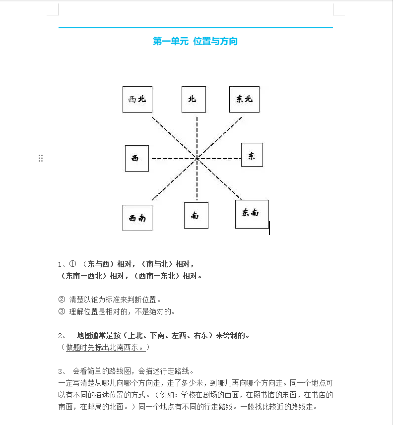 人教版小学三年级数学下册知识点预习-学霸资源